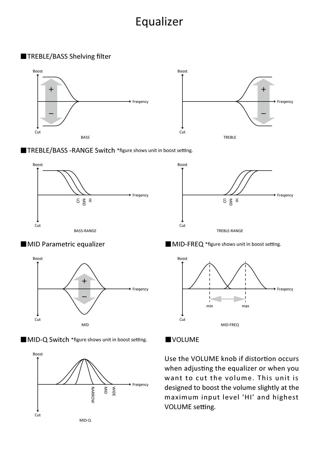 THE RAY Compressor V3.0